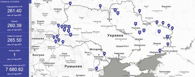 Что делать будем: газа в украинских ПХГ почти не осталось