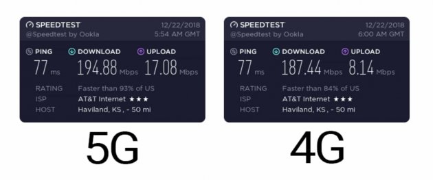 Яка реальна різниця між 4G та 5G Інтернетом
